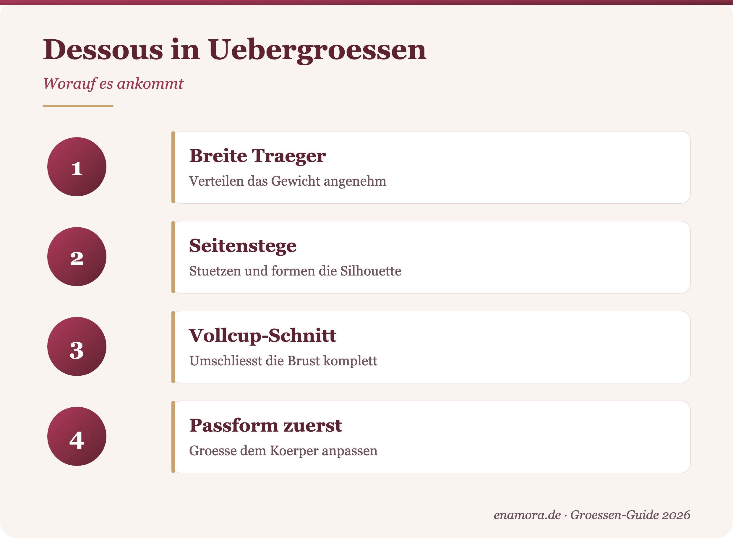 Dessous in Uebergroessen: worauf es ankommt