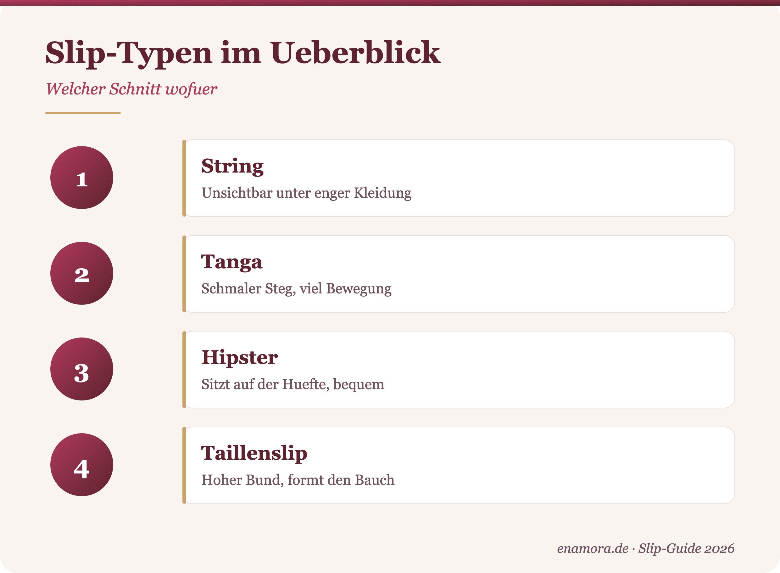 Slip-Typen im Ueberblick