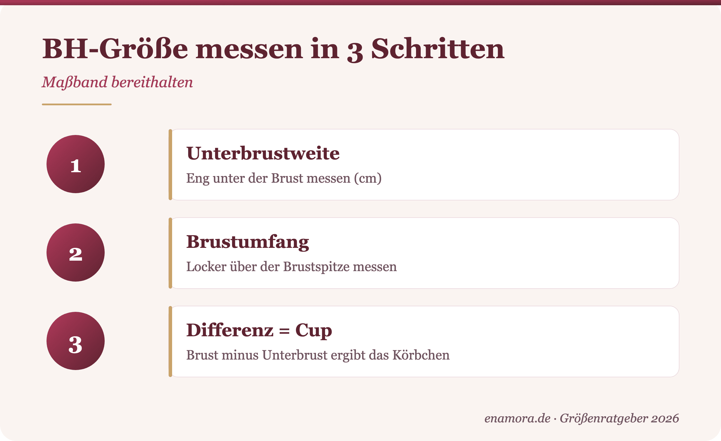 Infografik: BH-Größe messen in 3 Schritten