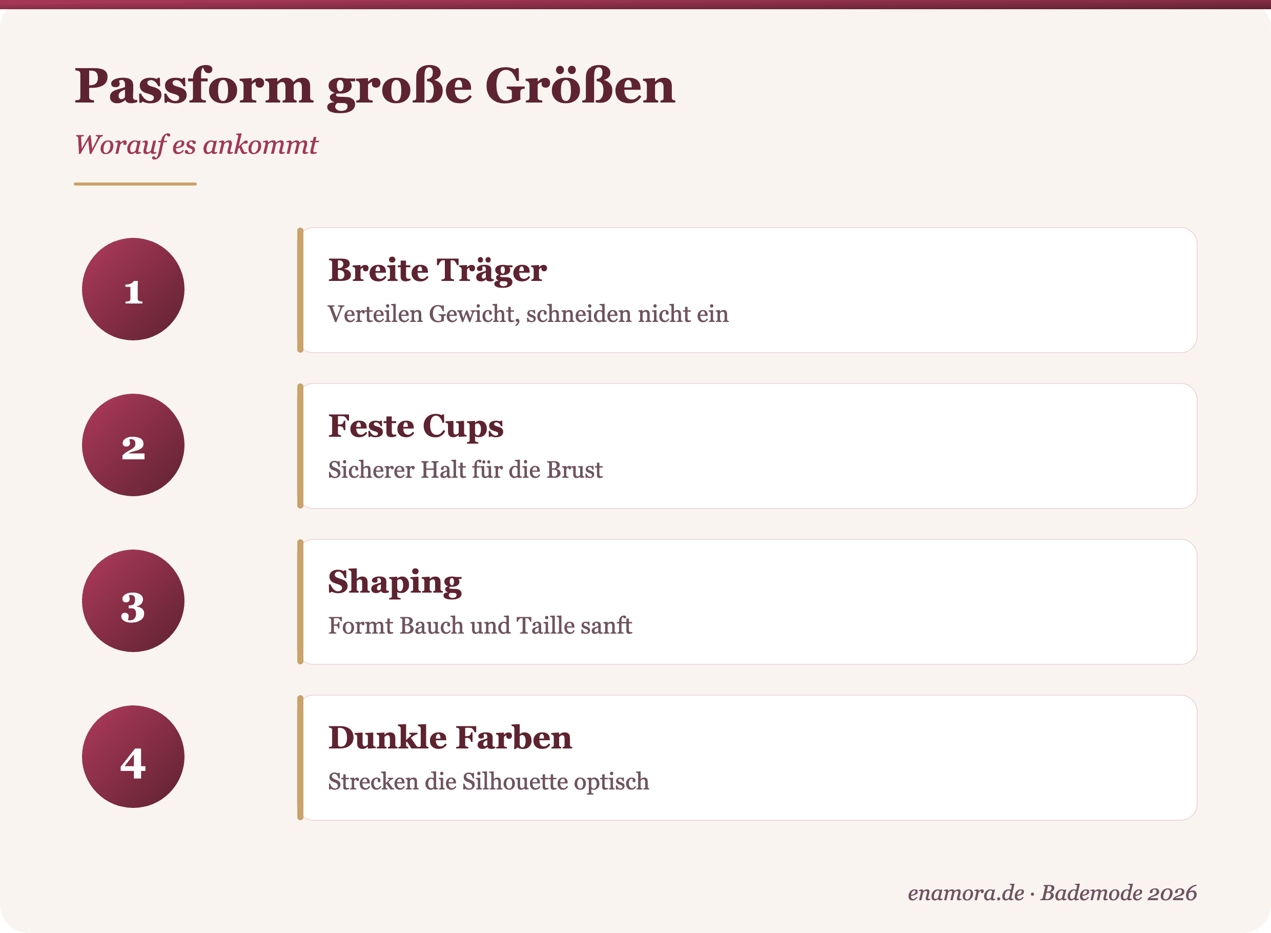 Passform große Größen – Infografik